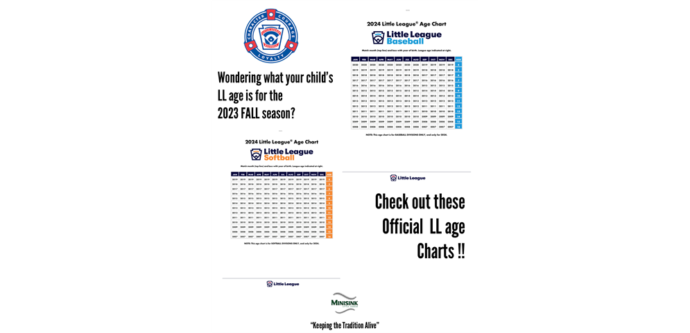 2024 Little League Age Charts 