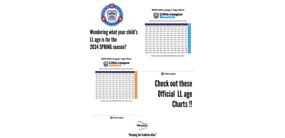 Spring 2024 Little League Age Charts